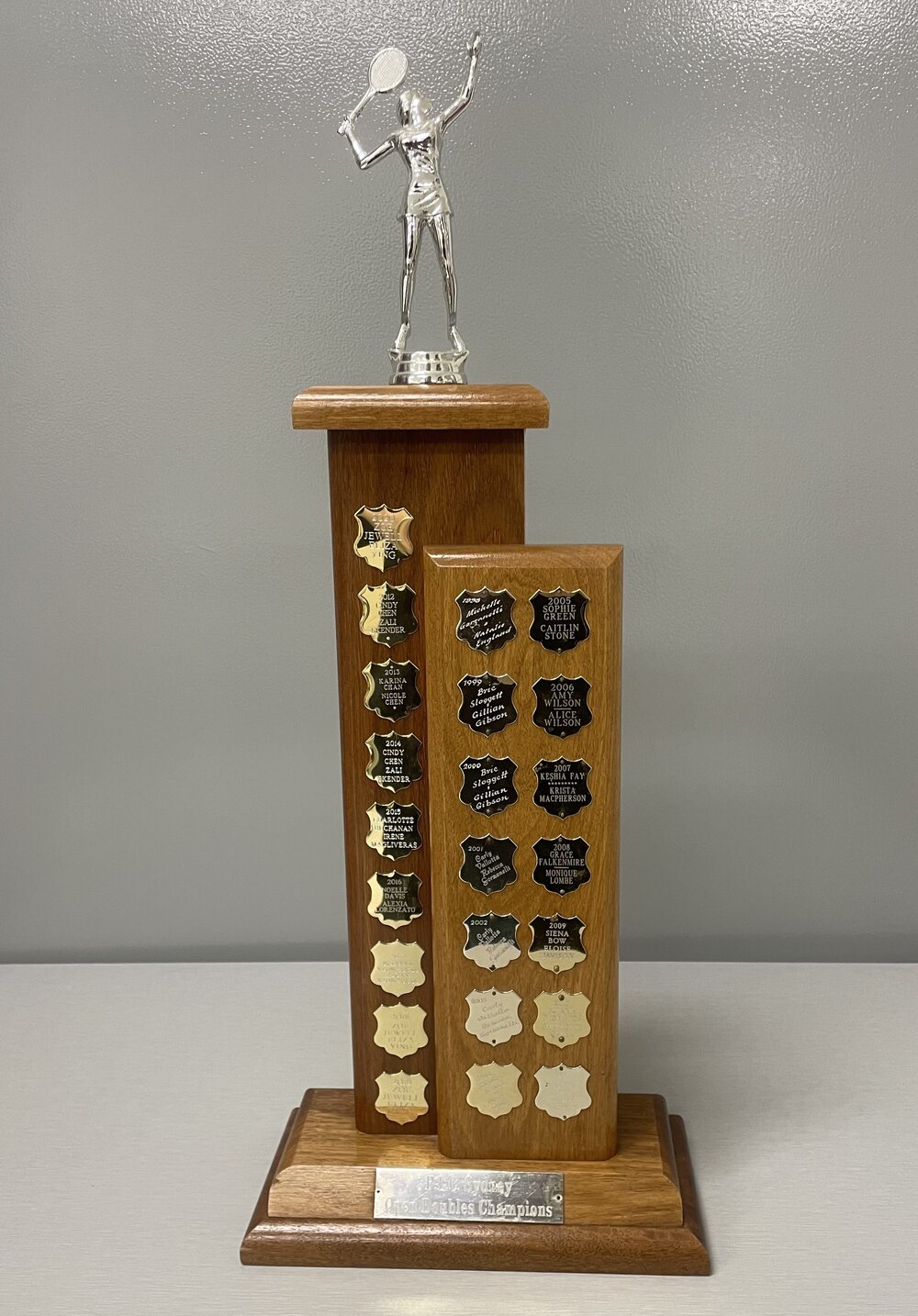 Trophy: PLC Sydney Open Doubles Champions 1998-2020